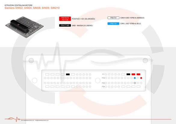 Pinout ECM Siemens SIM22, SIM24, SIM28, SIM29, SIM210